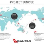 Qantas Siapkan Project Sunrise: Penerbangan Nonstop Sydney-London 22 Jam Siap Mengguncang Dunia