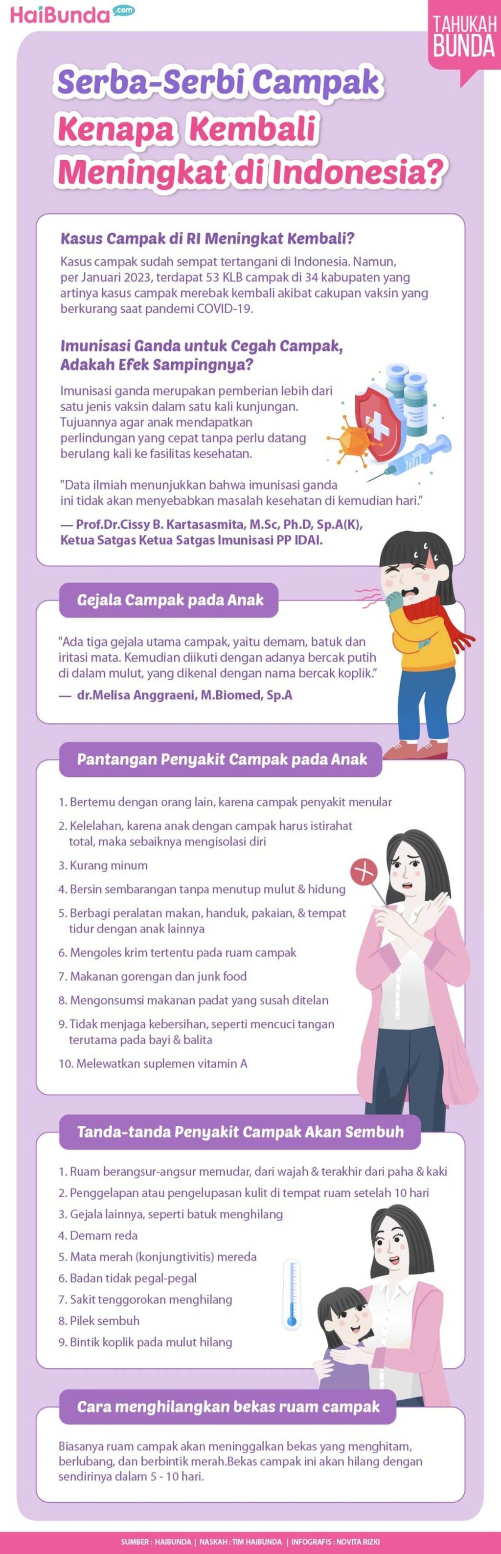Vaksinasi Campak Dewasa: Kunci Menghentikan Wabah di Indonesia