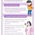 Vaksinasi Campak Dewasa: Kunci Menghentikan Wabah di Indonesia