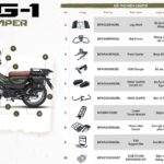 Yamaha PG-1 Outdoor Fashion: Skuter Touring Kalcer yang Bikin Honda CT125 Gemetar, Harga dan Spesifikasi Lengkap!