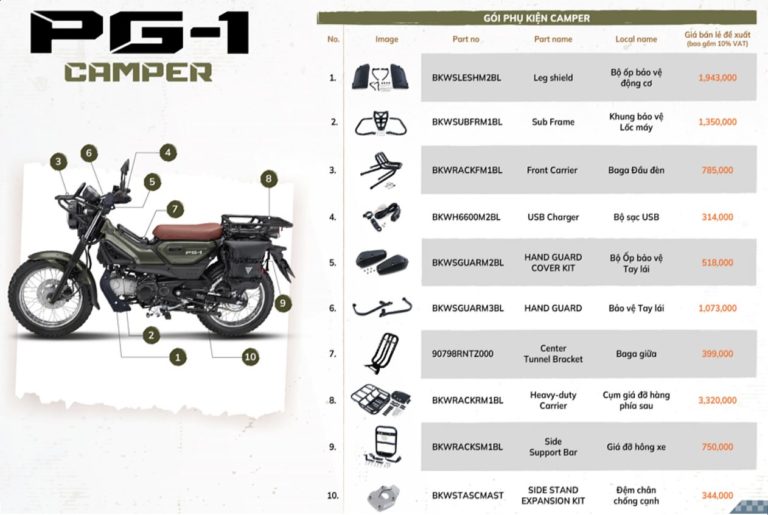Yamaha PG-1 Outdoor Fashion: Skuter Touring Kalcer yang Bikin Honda CT125 Gemetar, Harga dan Spesifikasi Lengkap!