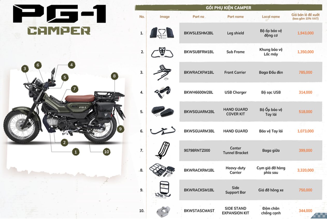 Yamaha PG-1 Outdoor Fashion: Skuter Touring Kalcer yang Bikin Honda CT125 Gemetar, Harga dan Spesifikasi Lengkap!