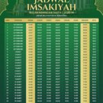 1 Dzulhijjah 2026: Jadwal Puasa, Niat, dan Keutamaan Bulan Suci Ini