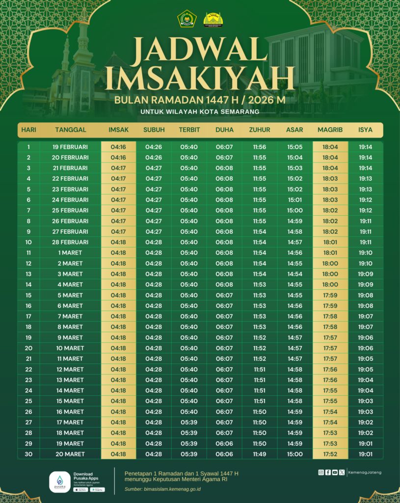 1 Dzulhijjah 2026: Jadwal Puasa, Niat, dan Keutamaan Bulan Suci Ini