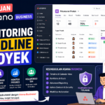 Panduan Akun Asana Business untuk Monitoring Deadline Proyek.