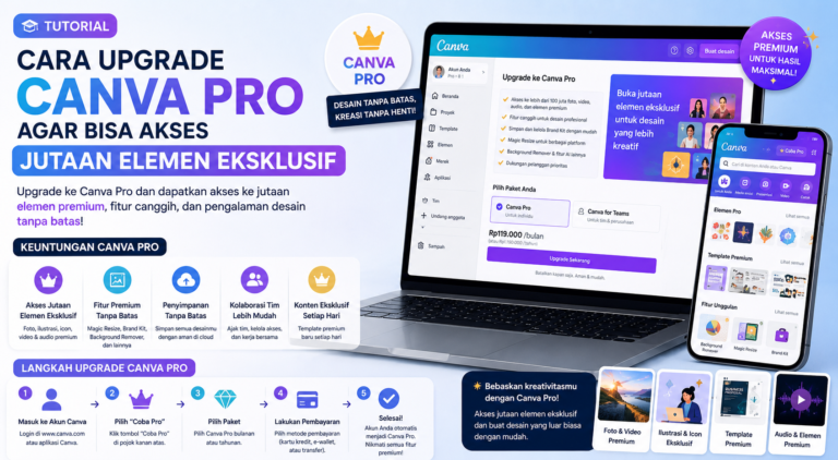 Cara Aktivasi Canva Pro 2026: Akses Jutaan Elemen Eksklusif untuk Desain Profesional