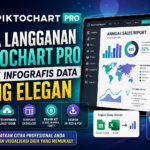 Cara Langganan Piktochart Pro untuk Infografis Data yang Elegan