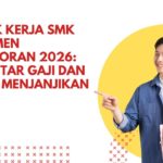 Prospek Kerja SMK Manajemen Perkantoran 2026: Intip Daftar Gaji dan Jabatan Menjanjikan