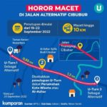 analisis-mendalam-10-fakta-jalan-amblas-penyebab-kemacetan-parah-di-lenteng-agung