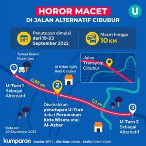 analisis-mendalam-10-fakta-jalan-amblas-penyebab-kemacetan-parah-di-lenteng-agung