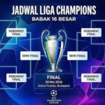 analisis-mendalam-mengurai-misteri-jadwal-final-liga-champions-psg-vs-arsenal-yang-sangat-pagi
