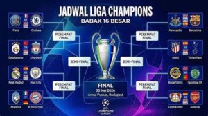 analisis-mendalam-mengurai-misteri-jadwal-final-liga-champions-psg-vs-arsenal-yang-sangat-pagi