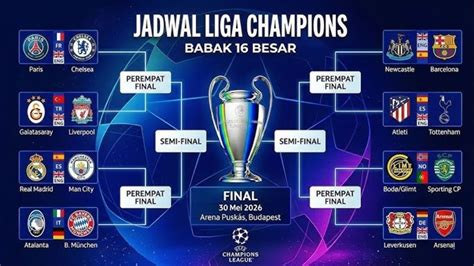 analisis-mendalam-mengurai-misteri-jadwal-final-liga-champions-psg-vs-arsenal-yang-sangat-pagi