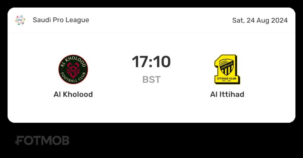 Drama Menegangkan Al Ittihad vs Al Kholood: Prediksi Skor dan Statistik yang Mengguncang Saudi Pro League 2026