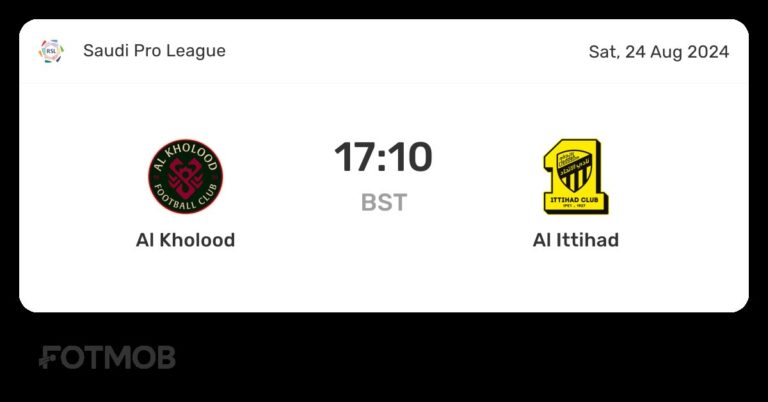 Drama Menegangkan Al Ittihad vs Al Kholood: Prediksi Skor dan Statistik yang Mengguncang Saudi Pro League 2026