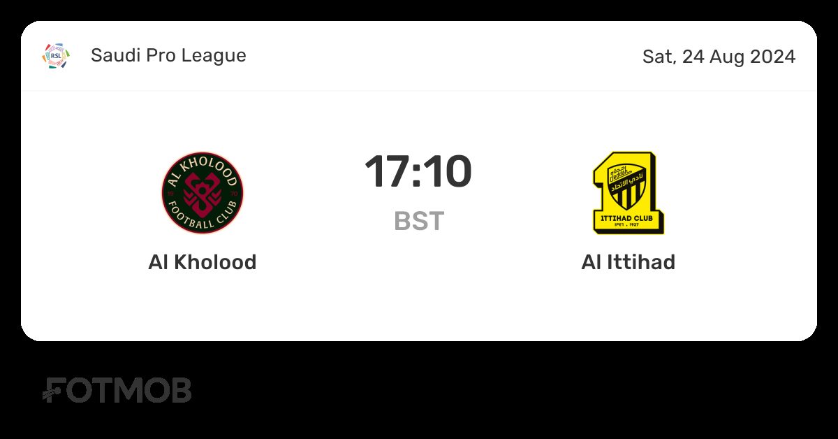 Drama Menegangkan Al Ittihad vs Al Kholood: Prediksi Skor dan Statistik yang Mengguncang Saudi Pro League 2026