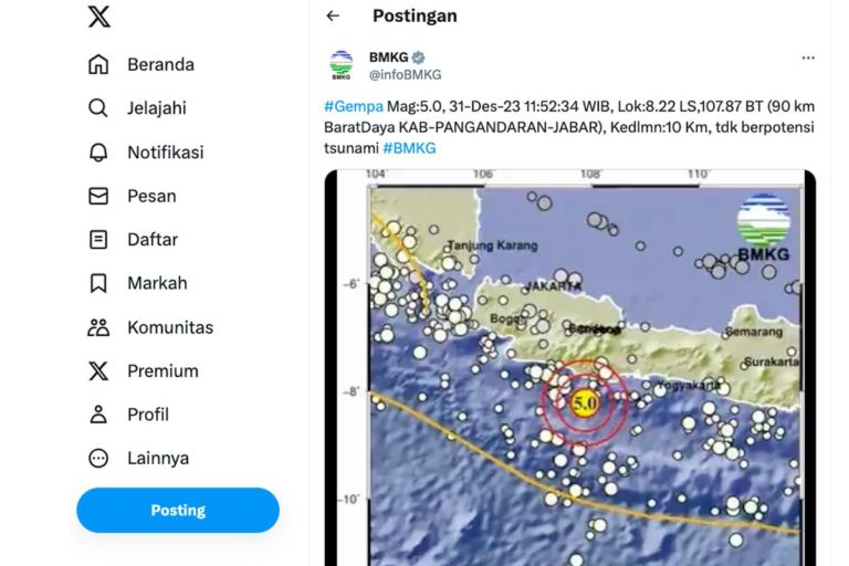 Gempa Pangandaran 4,2 SR: Guncangan Besar Tanpa Ancaman Tsunami, BMKG Ungkap Dampak di 8 Kabupaten
