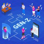 Gen Z: Membentuk Masa Depan dengan Pilihan dan Tantangan