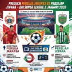 Gustavo Almeida Tinggalkan Persib, Fokus Menangkan Laga Persijap Jepara – Ambisi Besar Persija!
