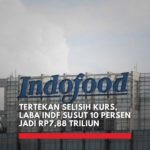 Indofood CBP Cetak Penjualan Rp21,71 Triliun, Tapi Laba Turun 3% di Kuartal I 2026