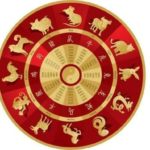 Keajaiban 4 Mei 2026: 4 Shio Hoki Ini Dapat Mengubah Hidup Anda dengan Keberuntungan Besar!