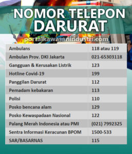 Mencekam! Kebakaran Apartemen Jakbar Bikin Penghuni Pasang Tanda Oranye & Tulis Nomor Telepon, Saksi Tragedi Lainnya