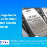 Mengejutkan! Harga Perak Tetap Stabil di Mei 2026, Sementara Perak Negeri dan Medali Perak Jadi Sorotan Nasional