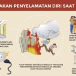Mengejutkan! Penghuni Terperangkap di Balkon Saat Kebakaran Apartemen di Jakbar, Simpan Nomor Darurat di Tanda Oranye