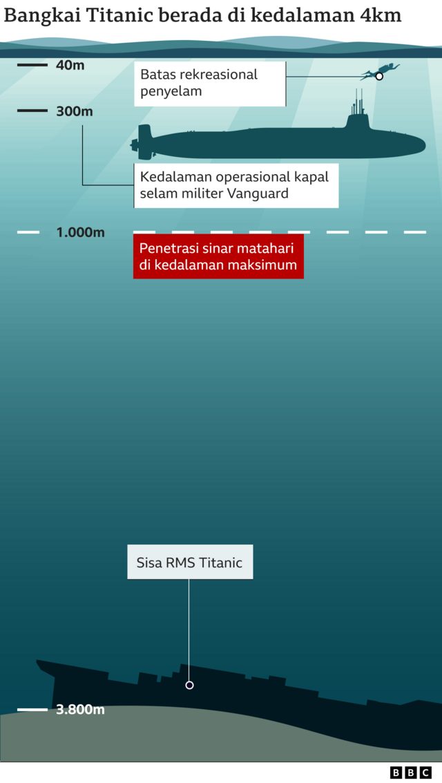 Misteri Tentara AS Hilang di Maroko: Operasi Pencarian Besar-besaran Washington Mengguncang Dunia