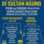 Persib vs PSIM: Duel Krusial di Stadion Gelora Bandung Lautan Api Menguji Peluang Juara