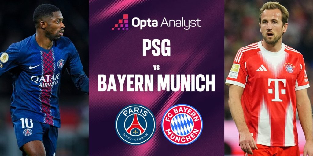 Rating Pemain PSG vs Bayern: 9 Gol Membara, Analisis Detail & Rekor Baru!