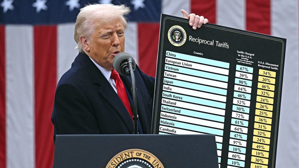 Sanctions Cuba: Trump Gencar Tekan Havana, Cuba Dihadapkan pada Tekanan Besar