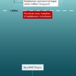 WHO Tegaskan Risiko Hantavirus Rendah, Tapi Waspada! Apa yang Terjadi di Kapal Pesiar Atlantik?