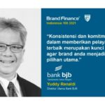 Yuddy Renaldi dan Keberhasilan Bank BJB Raih Laba 2,14 Triliun Rupiah di 2023