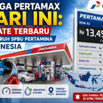 Harga Pertamax Hari Ini: Update Terbaru di Seluruh SPBU Pertamina Indonesia