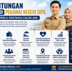 Keuntungan Menjadi Pegawai Negeri Sipil yang Perlu Diketahui Calon ASN