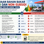 Perbedaan Bahan Bakar Subsidi dan Non-Subsidi yang Wajib Anda Tahu