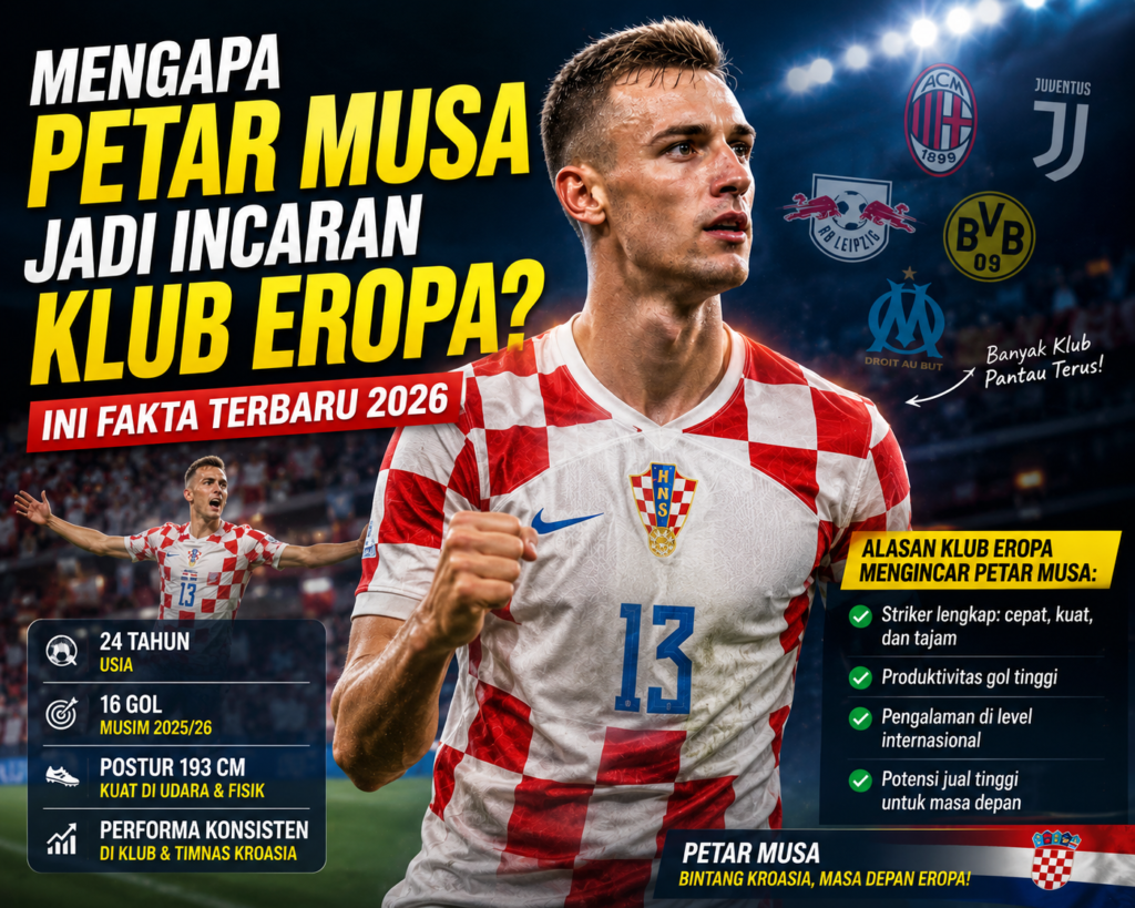 Mengapa Petar Musa Jadi Incaran Klub Eropa? Ini Fakta Terbaru 2026