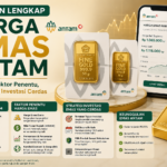Panduan Lengkap Harga Emas Antam: Cara Cek, Faktor Penentu, dan Strategi Investasi Cerdas