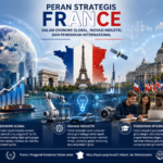 Peran Strategis France dalam Ekonomi Global, Inovasi Industri, dan Pendidikan Internasional
