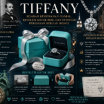 Tiffany: Sejarah Kemewahan Global, Revolusi Kotak Biru, dan Investasi Perhiasan Berlian Ikonis