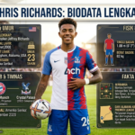 Biodata Chris Richards Lengkap: Umur, Tinggi Badan, Karier, dan Fakta Menarik