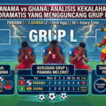 Panama vs Ghana: Analisis Kekalahan Dramatis yang Mengguncang Grup L Piala Dunia 2026