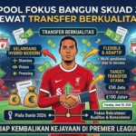 Liverpool Fokus Bangun Skuad Juara Lewat Transfer Berkualitas
