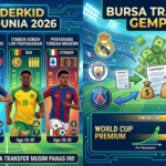 Wonderkid Piala Dunia 2026 Siap Ramaikan Bursa Transfer