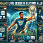 Jude Bellingham Terus Bersinar Bersama Klub dan Timnas