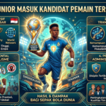 Vinicius Junior Masuk Kandidat Pemain Terbaik Dunia
