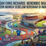Kisah Chris Richards: Menembus Skuad Bayern Munich Sebelum Bersinar di Inggris
