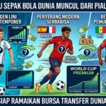 Bintang Baru Sepak Bola Dunia Muncul dari Piala Dunia 2026