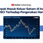 Judul SEO MSCI (3)